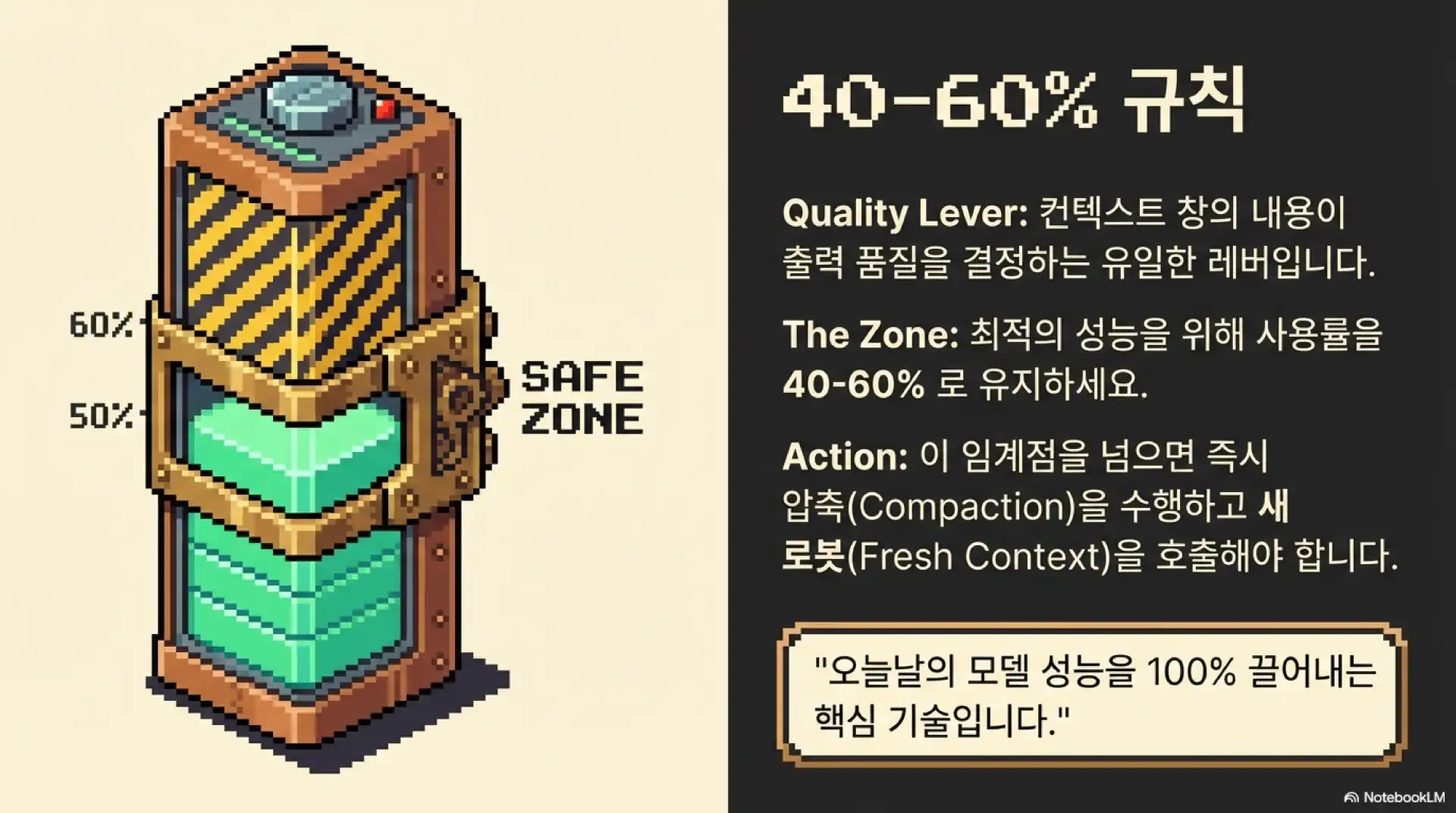 슬라이드 5: 40-60% 규칙 - 컨텍스트 사용률 관리