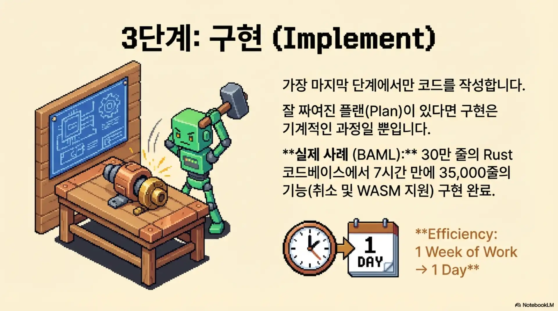 슬라이드 9: 3단계 구현(Implement) - BAML 사례