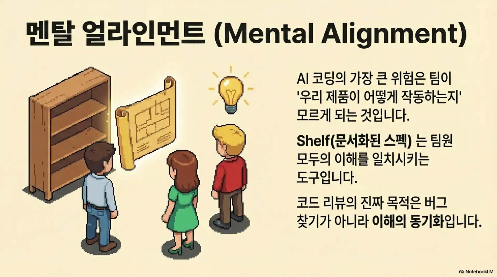 슬라이드 14: 멘탈 얼라인먼트(Mental Alignment) - 팀 이해 동기화