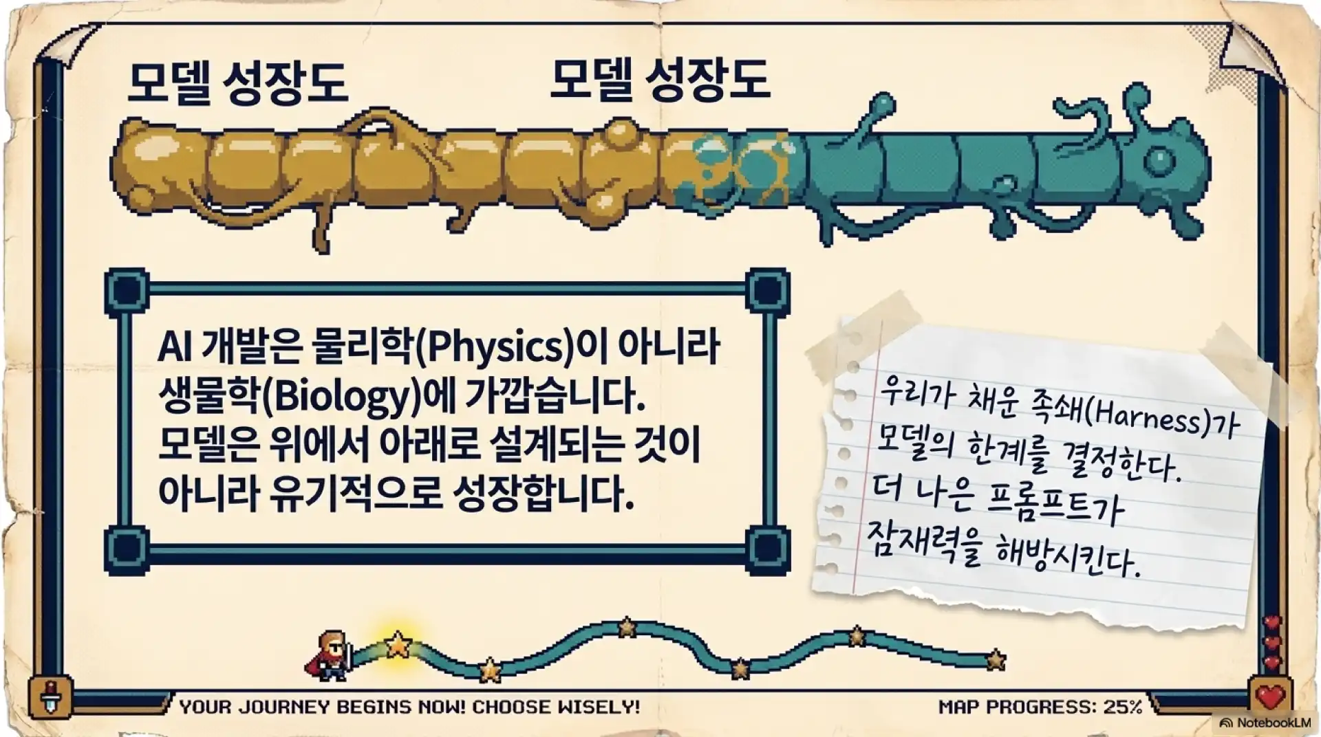 슬라이드 4