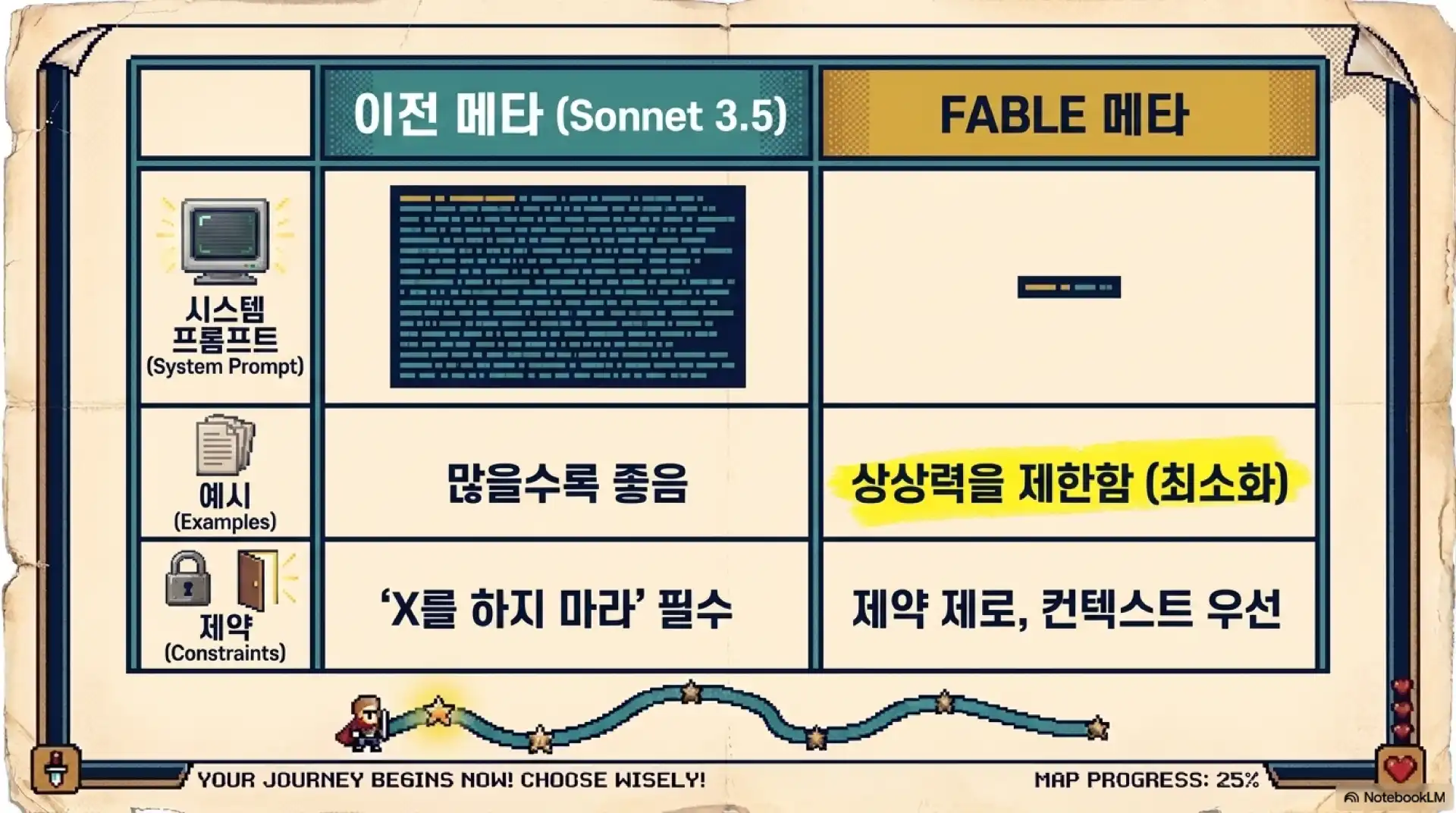 슬라이드 6