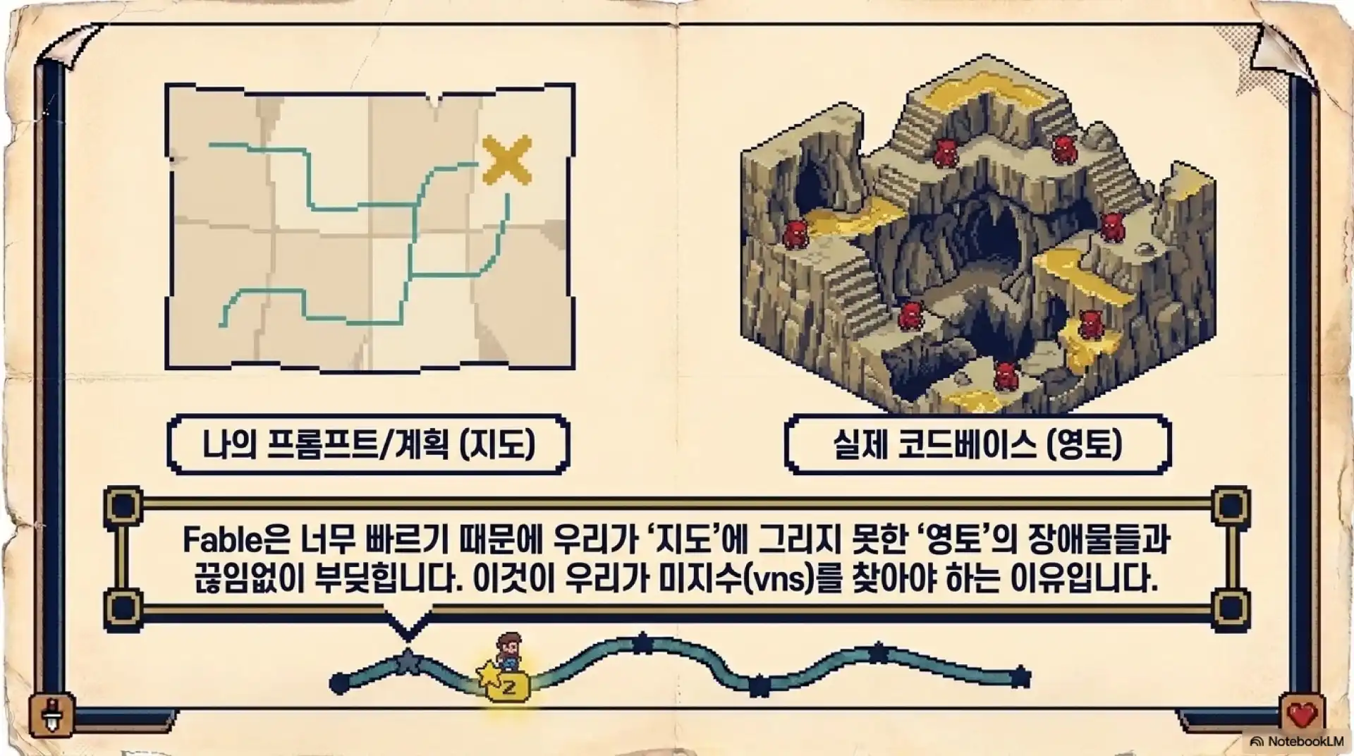 슬라이드 9