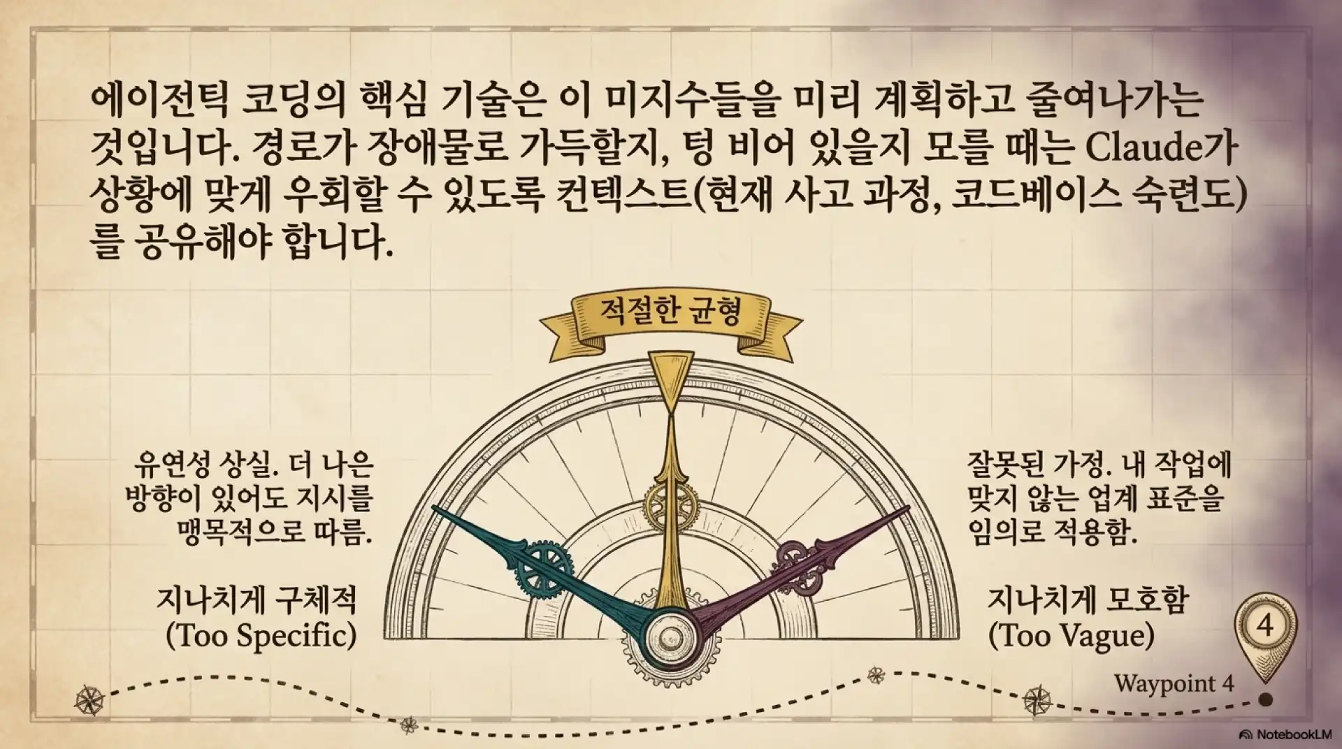 슬라이드 4