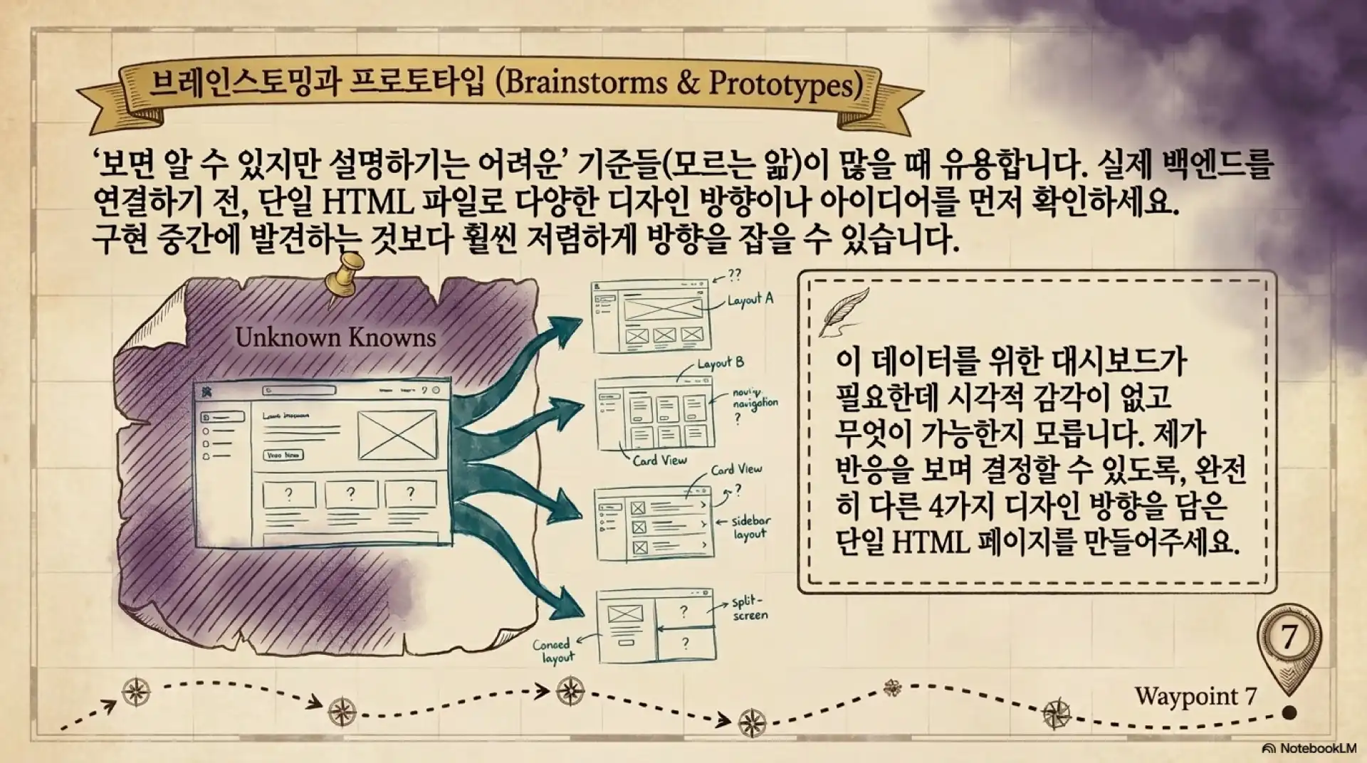 슬라이드 7