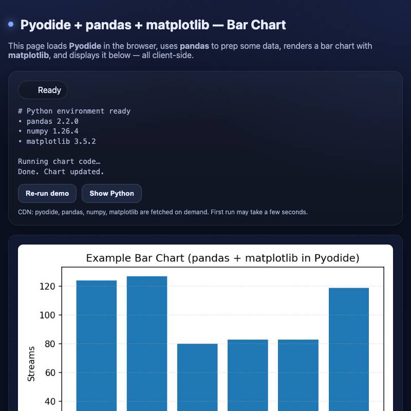 Pyodide로 만든 bar chart 도구
