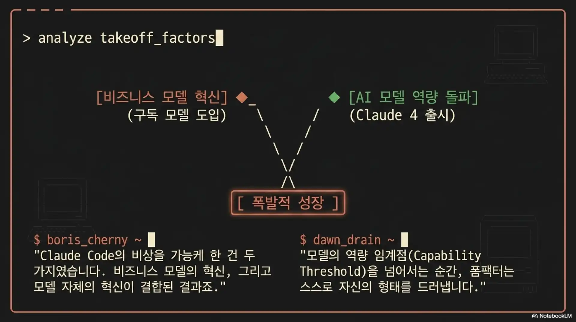 슬라이드 11