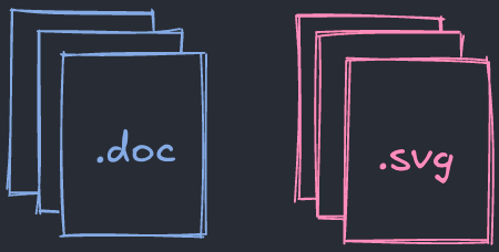 파일 아이콘들: .doc .doc .doc .doc .jpg .jpg .svg