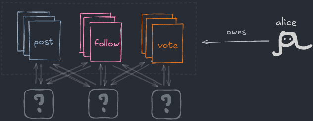 새 앱이 기존 데이터를 읽는 모습