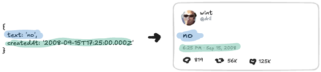 UI와 JSON 파일의 대응