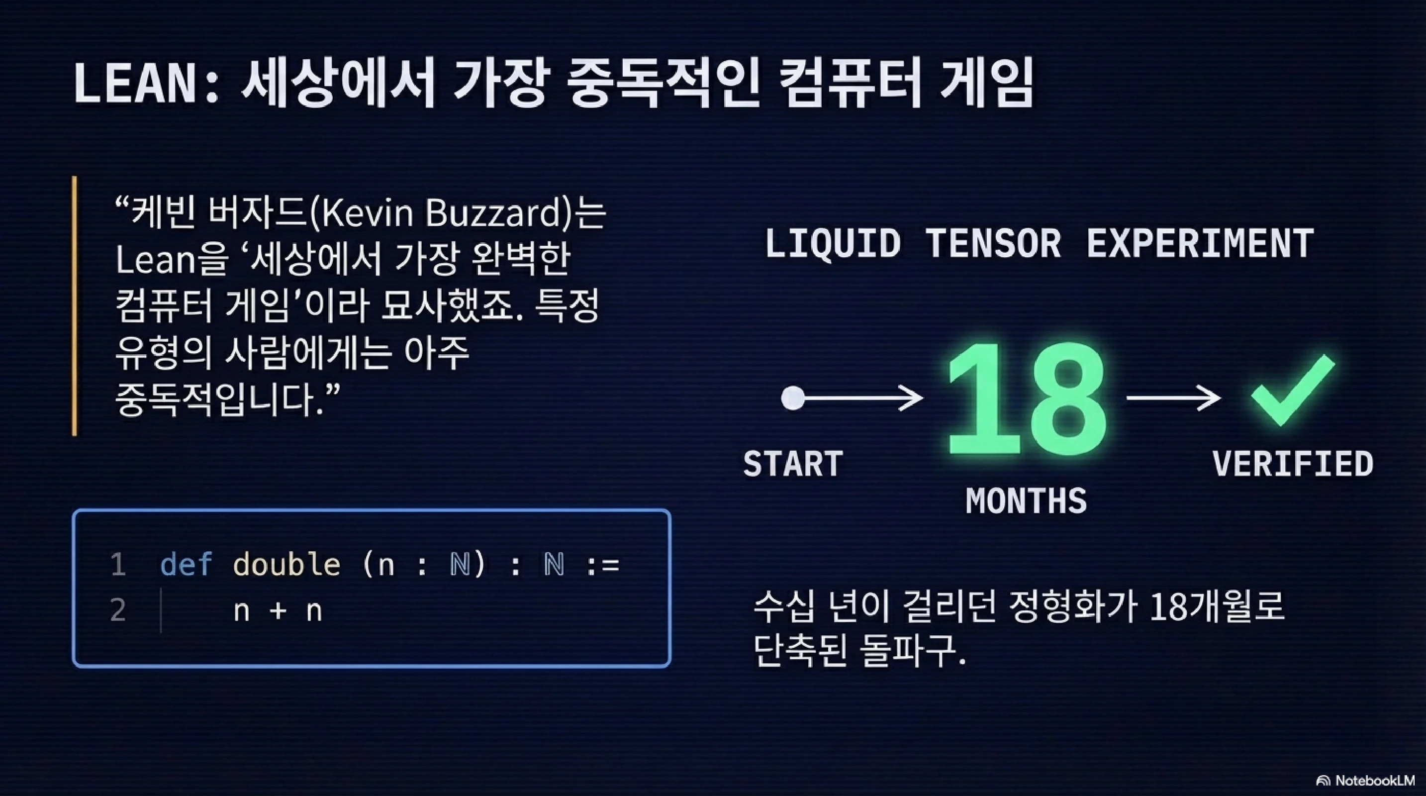 슬라이드 4: LEAN - 세상에서 가장 중독적인 컴퓨터 게임