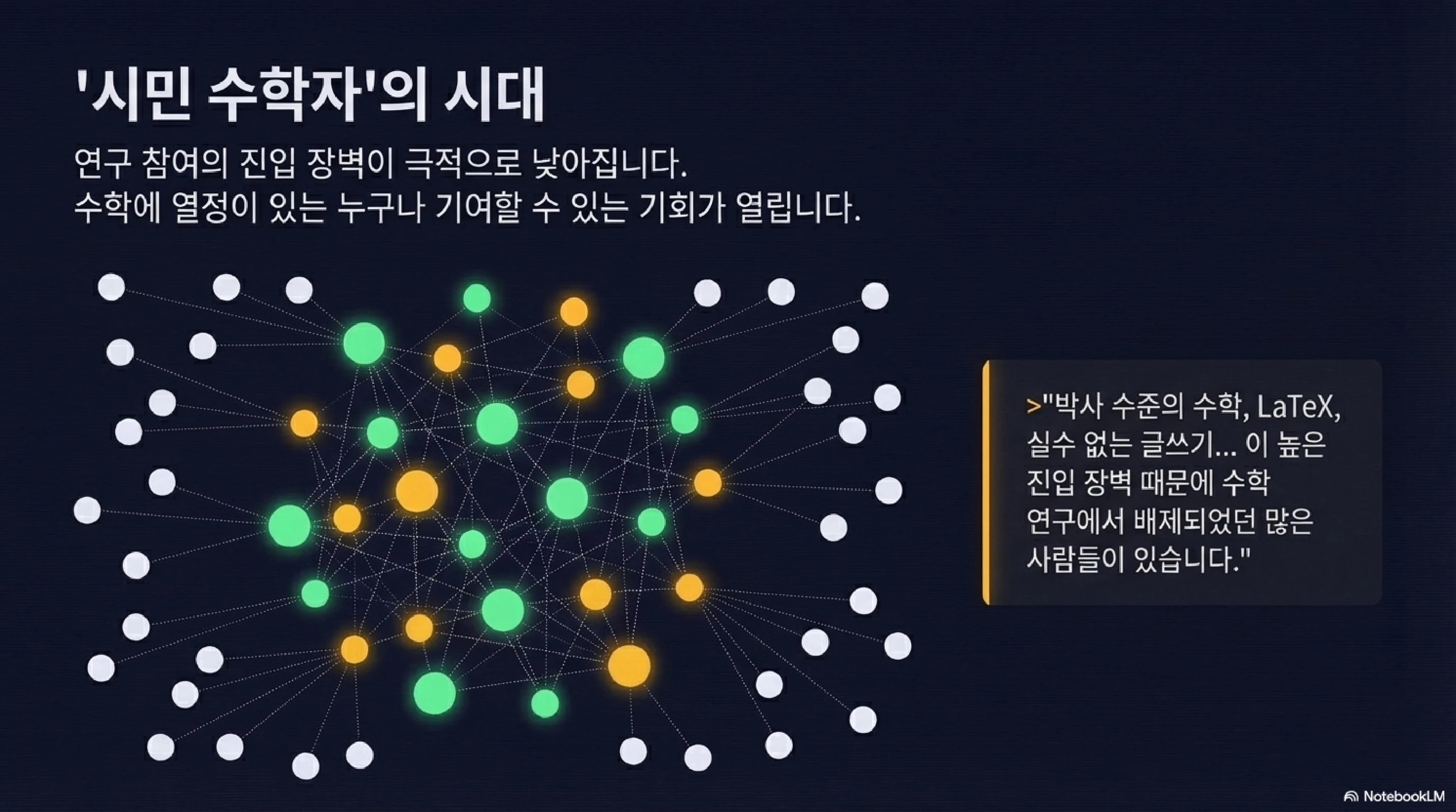 슬라이드 11: 시민 수학자의 시대