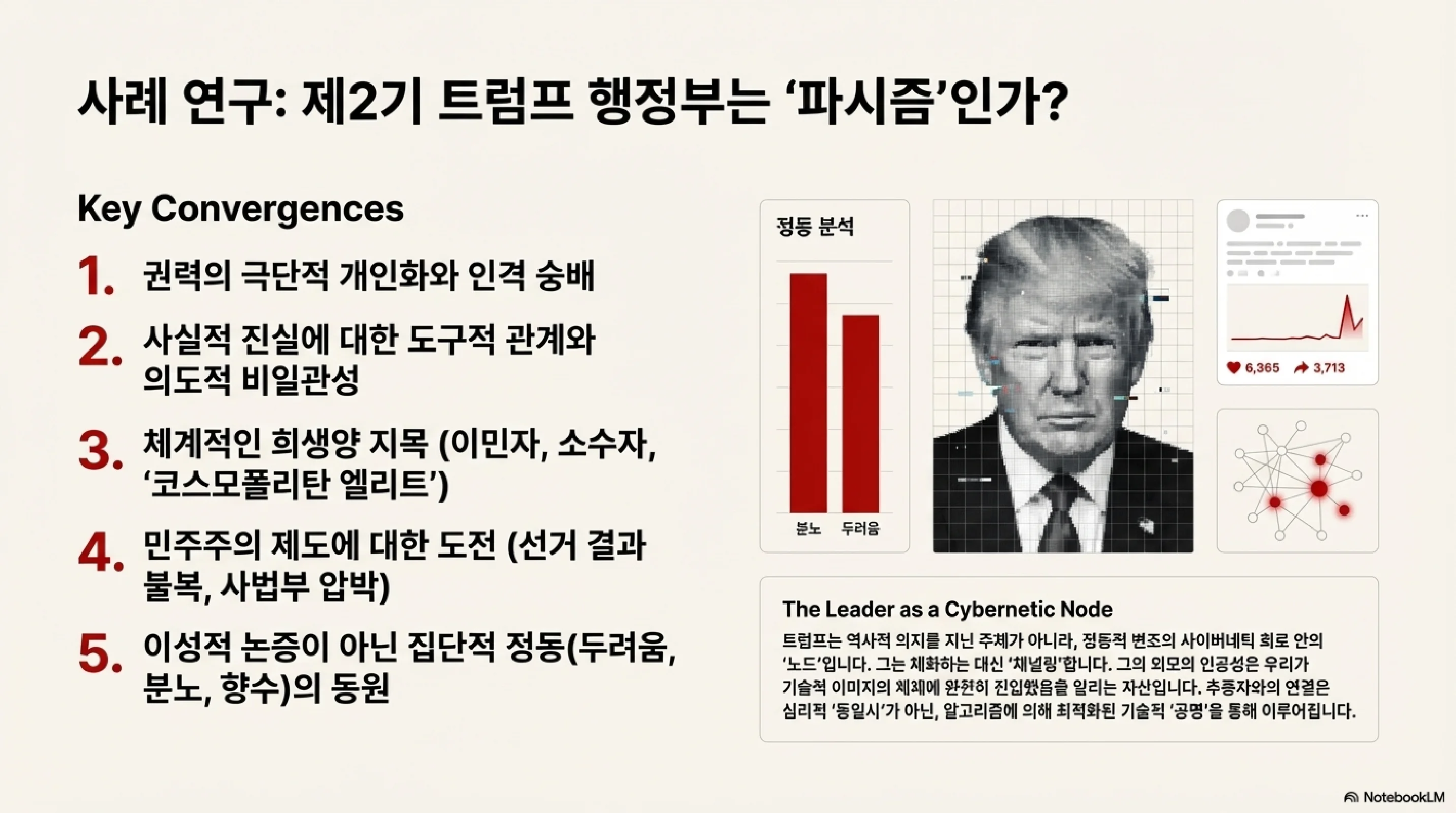 사례 연구 - 제2기 트럼프 행정부는 파시즘인가?