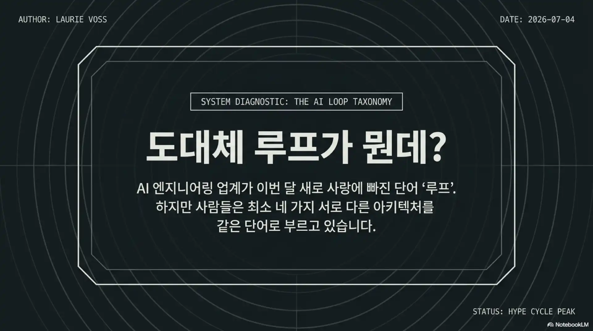 슬라이드 1: 도대체 루프가 뭔데? - AI 루프 분류법 시스템 진단